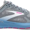 BROOKS Women’s Launch GTS 9 (016 - Grey/Blue/Pink) -Brooks Shoes Shop 120374 016 L Launch GTS 9